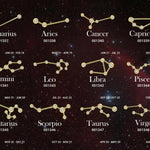 Gold Diamond Zodiac Necklace -18kt Gold - Monisha Melwani Jewelry