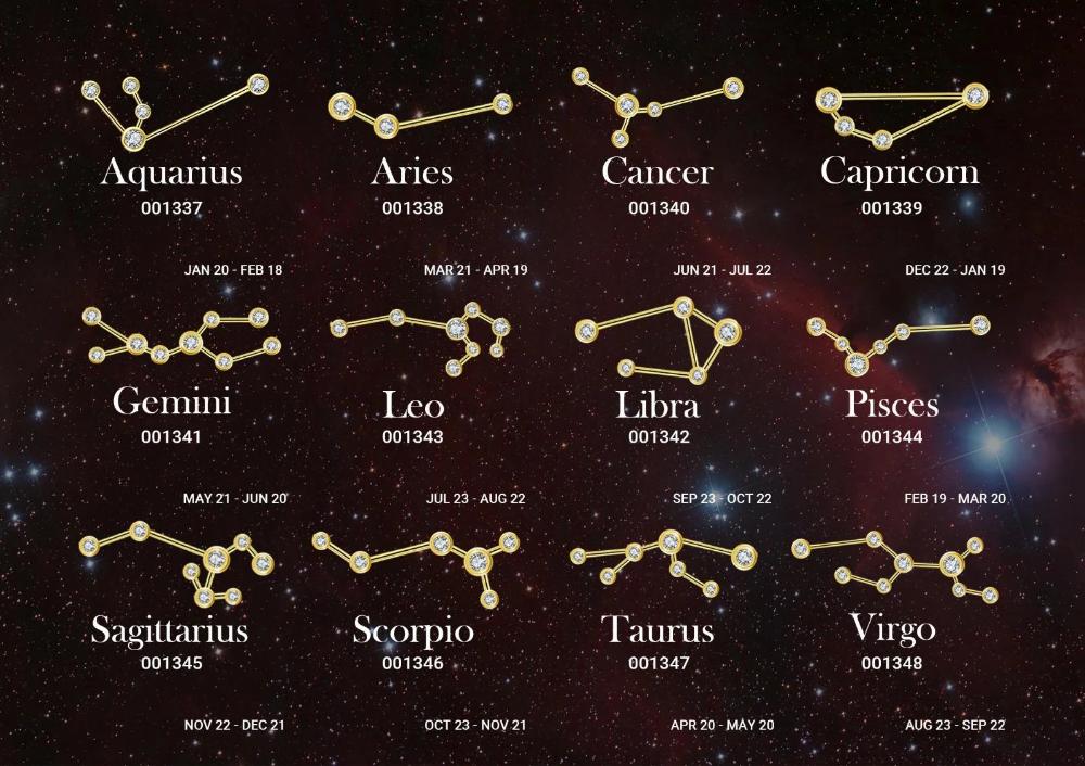 Gold Diamond Zodiac Necklace -18kt Gold - Monisha Melwani Jewelry