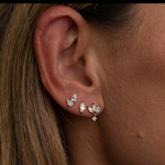 Monisha Melwani's Fine Earrings